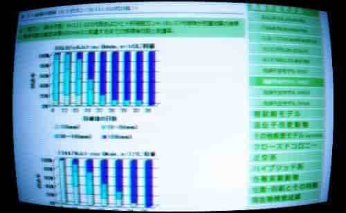 Immunodeficiency model information-2