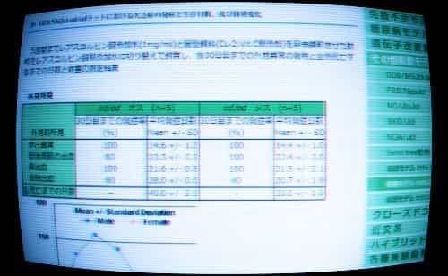 Disease Model Information-2