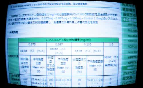 Disease Model Information-3