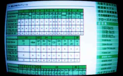 Inbred Strains Information-1