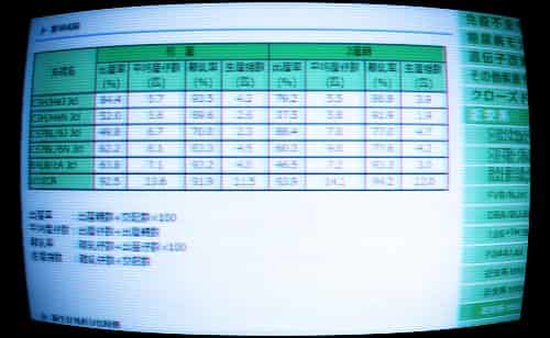 Inbred Strains Information-3