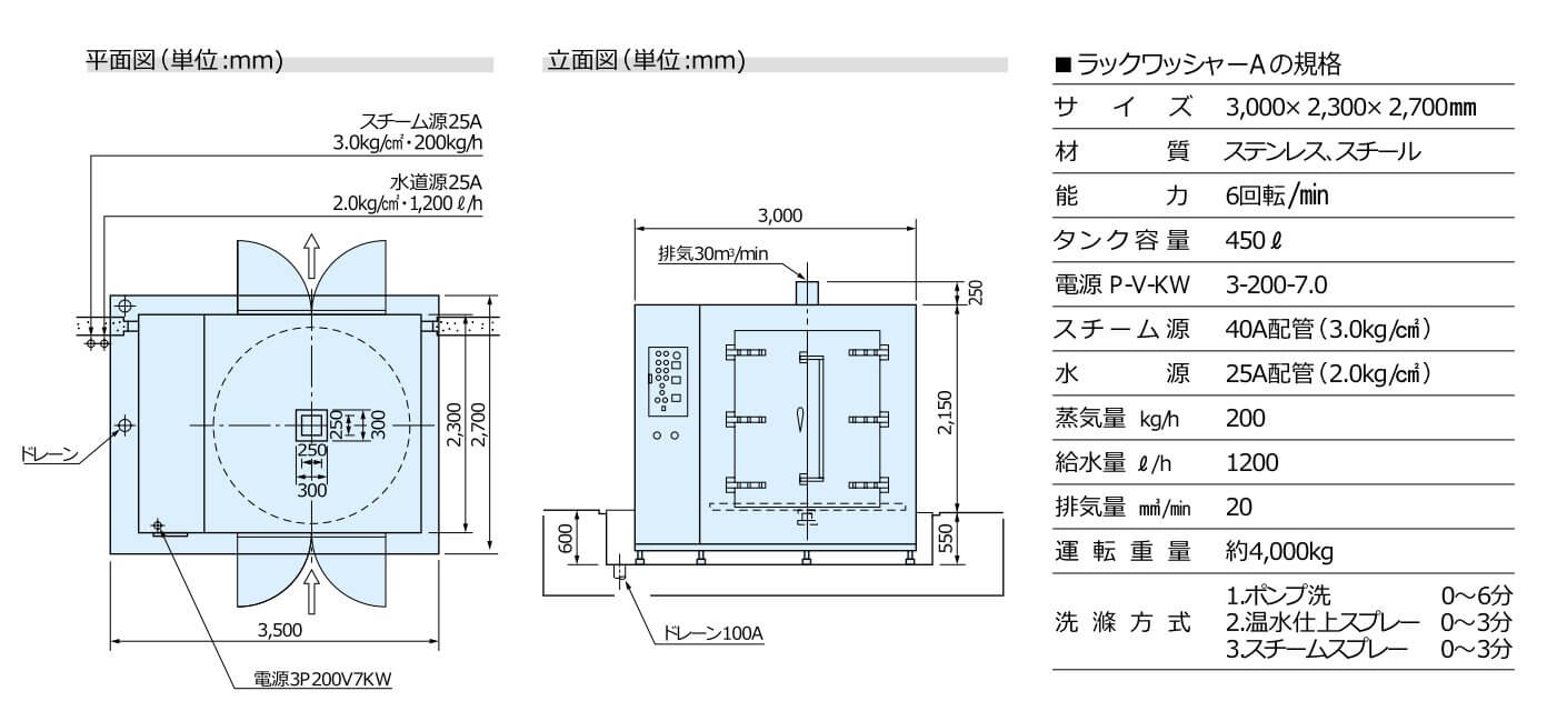 ラックワッシャーA：CL-5010