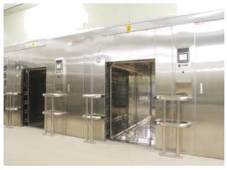 Horizontal sliding door type