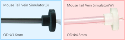 The C57BL/6 model is designed to be more challenging than the ICR (white-colored) model