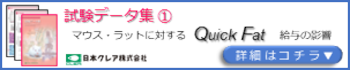 各マウス・ラットに対するQuick Fat 給与の影響